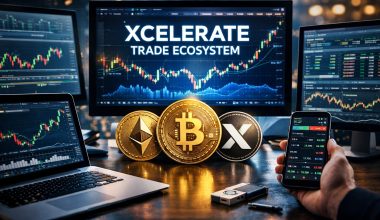 How Do You Know You Are Ready to Trade Real Money After the Xcelerate Trade Academy